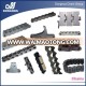 Professional Manufacturer of Roller Chain